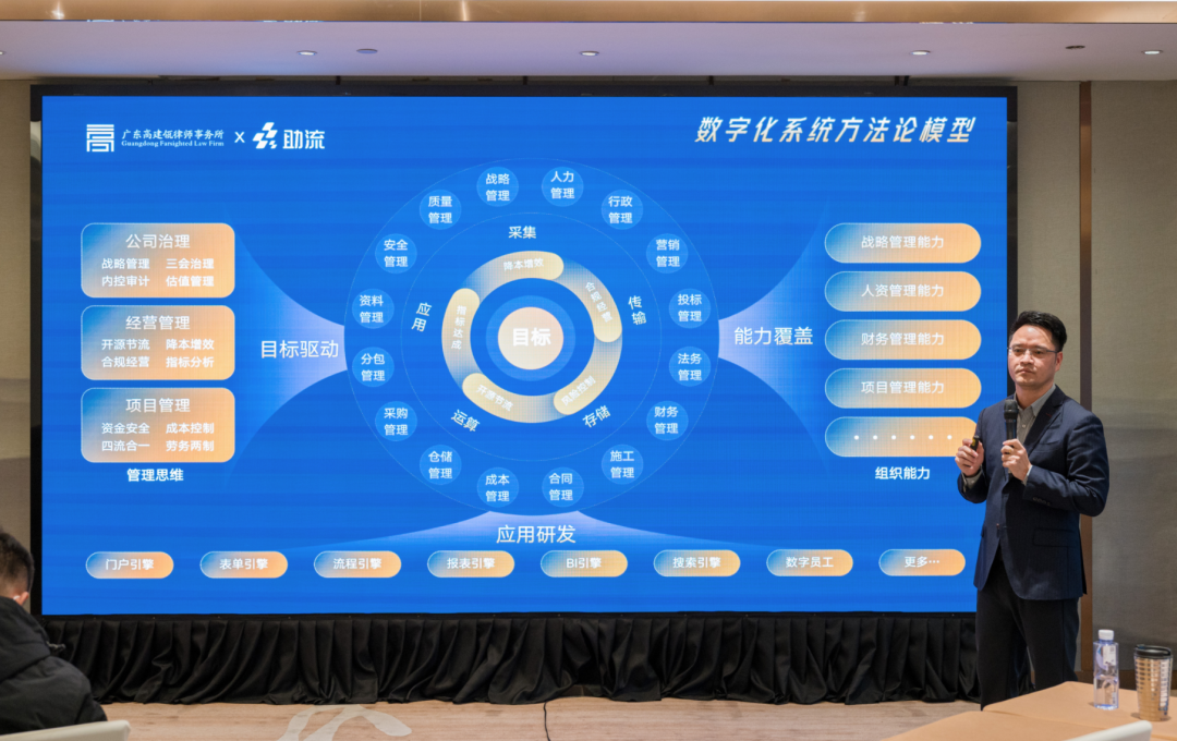 助流科技执行总裁、深圳装饰协会特聘专家 叶国锋