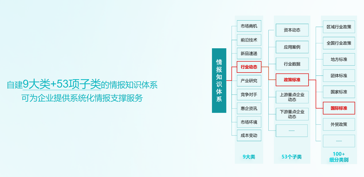 1689819533460886.png image.png