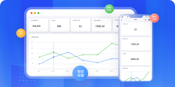CRM客户管理系统