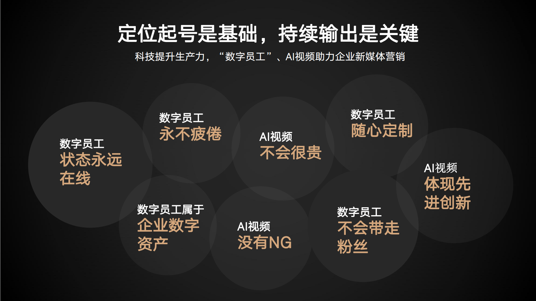 定位起号是基础，持续输出是关键