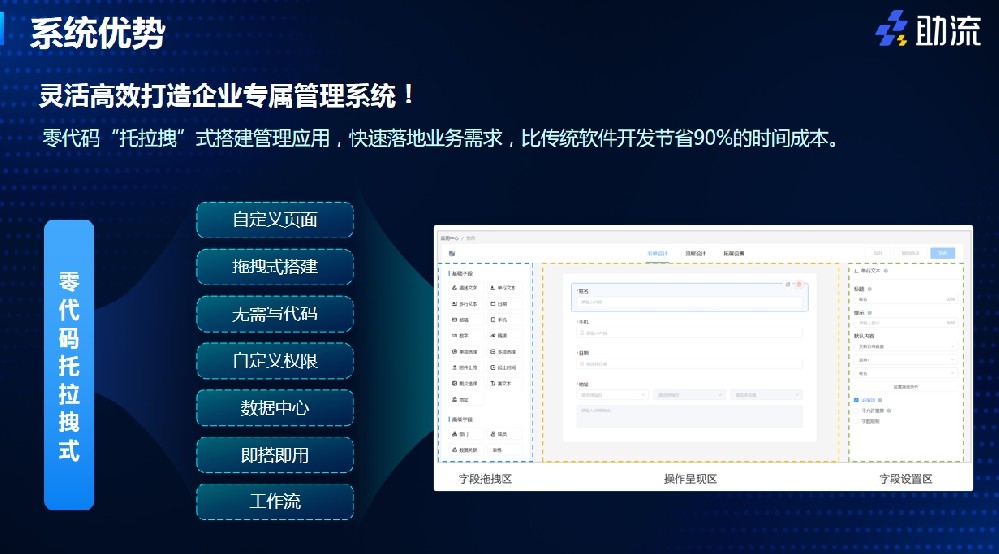 1698228656675168.png 助流数字化管理系统