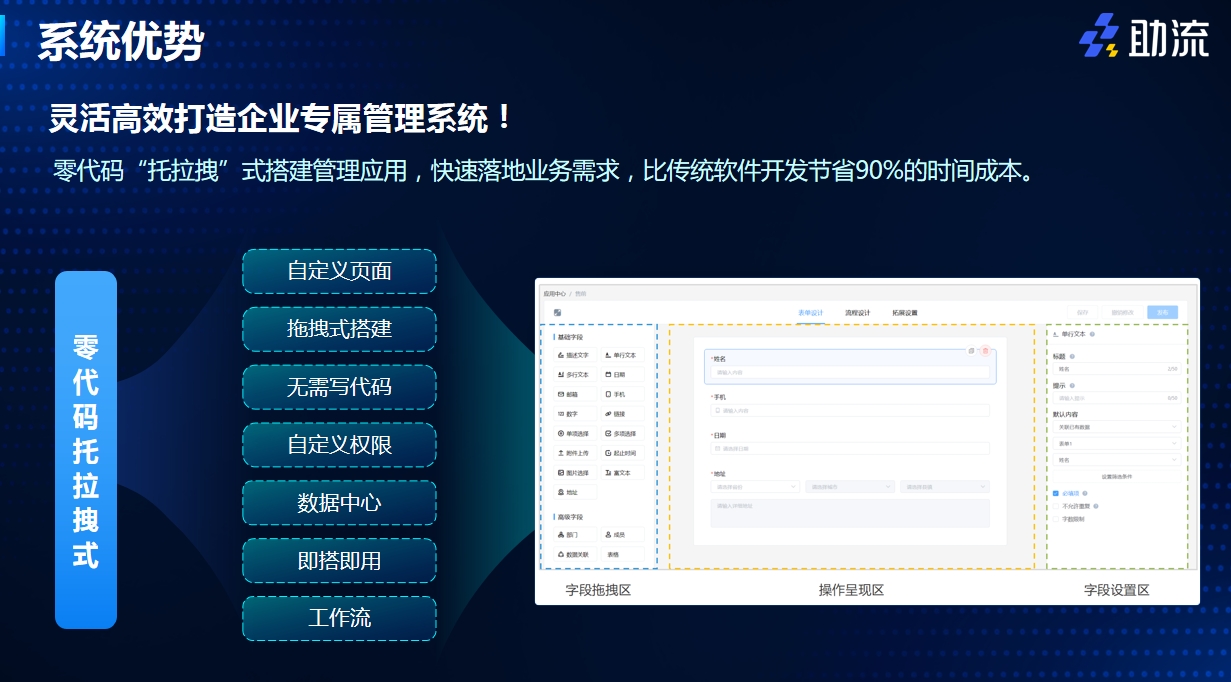 1698304063421519.png 建筑行业法务管理系统