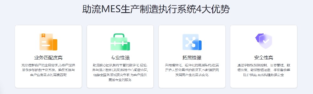 mes系统优势.png