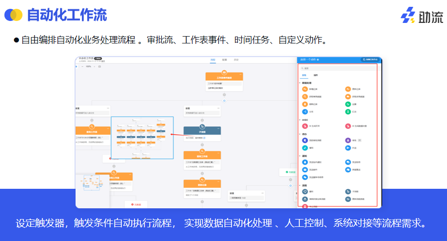 自动化工作流.png
