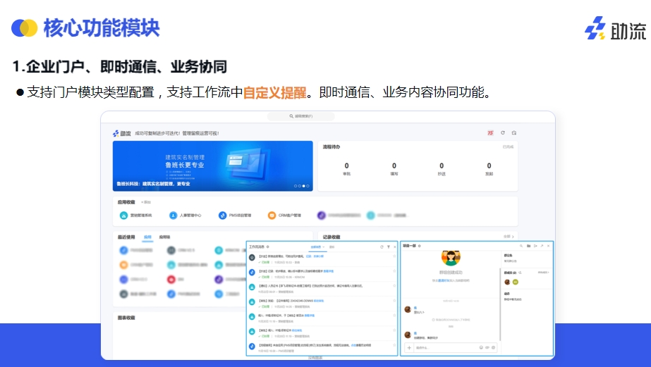 助流平台核心功能?？槠笠得呕?png