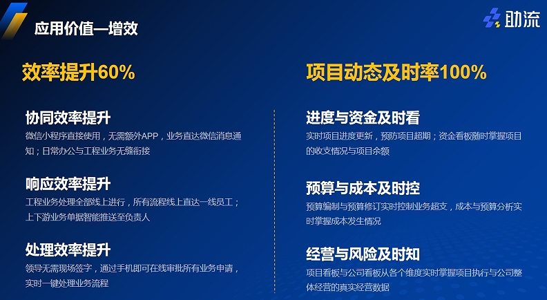 施工现场管理方法