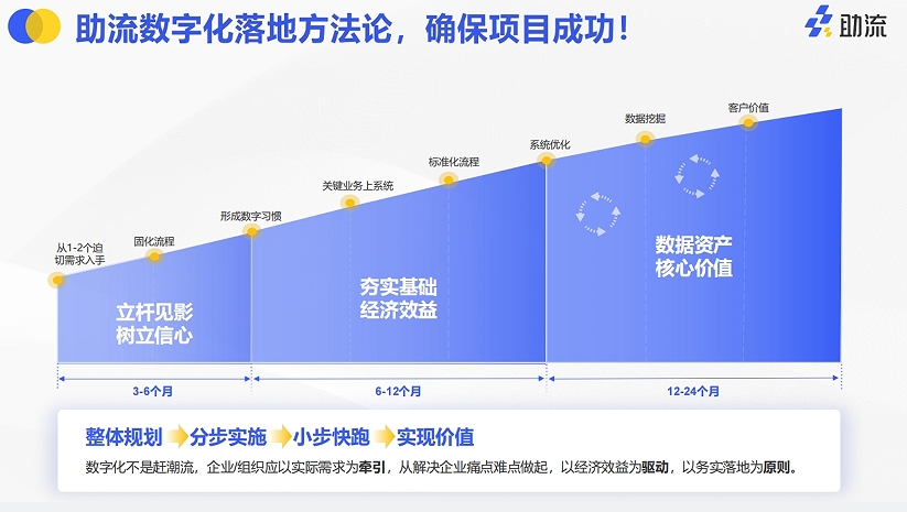 企业印章管理面临的挑战
