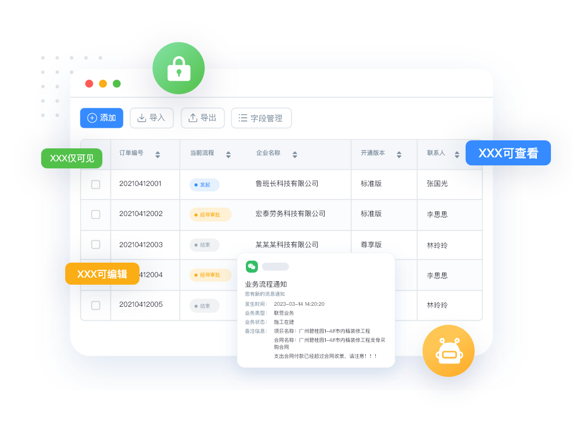 施工项目全生命周期管理