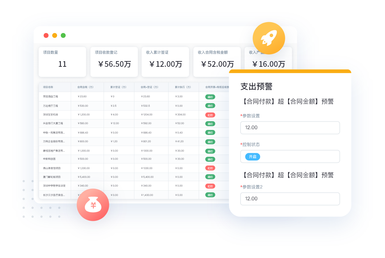 施工企业管理系统台账