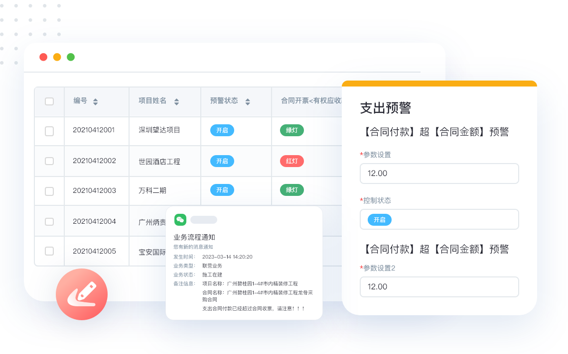 施工企业项目合同管理