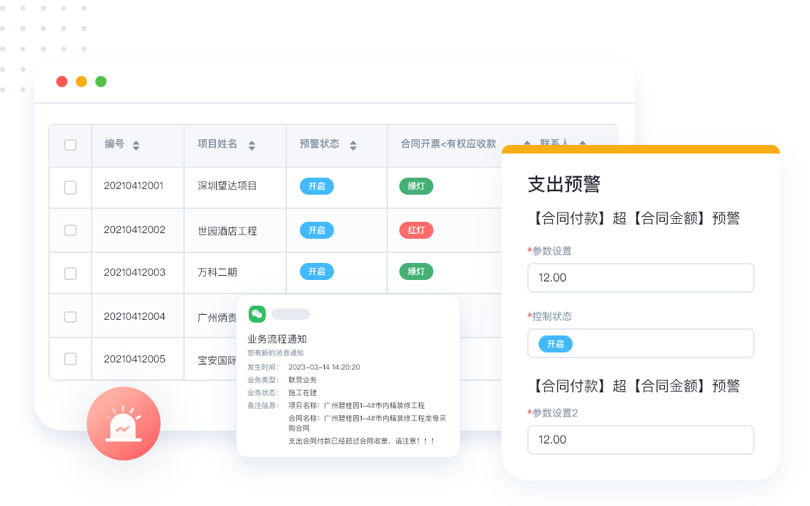 施工项目管理系统预警提醒