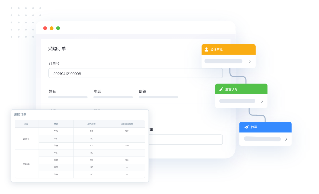 施工项目管理系统业务与数据相结合