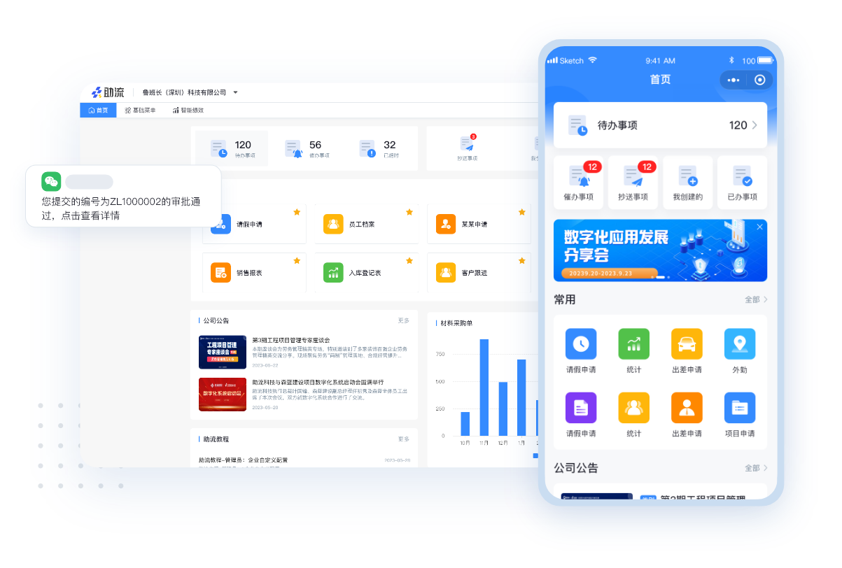 PC网页端、微信小程序